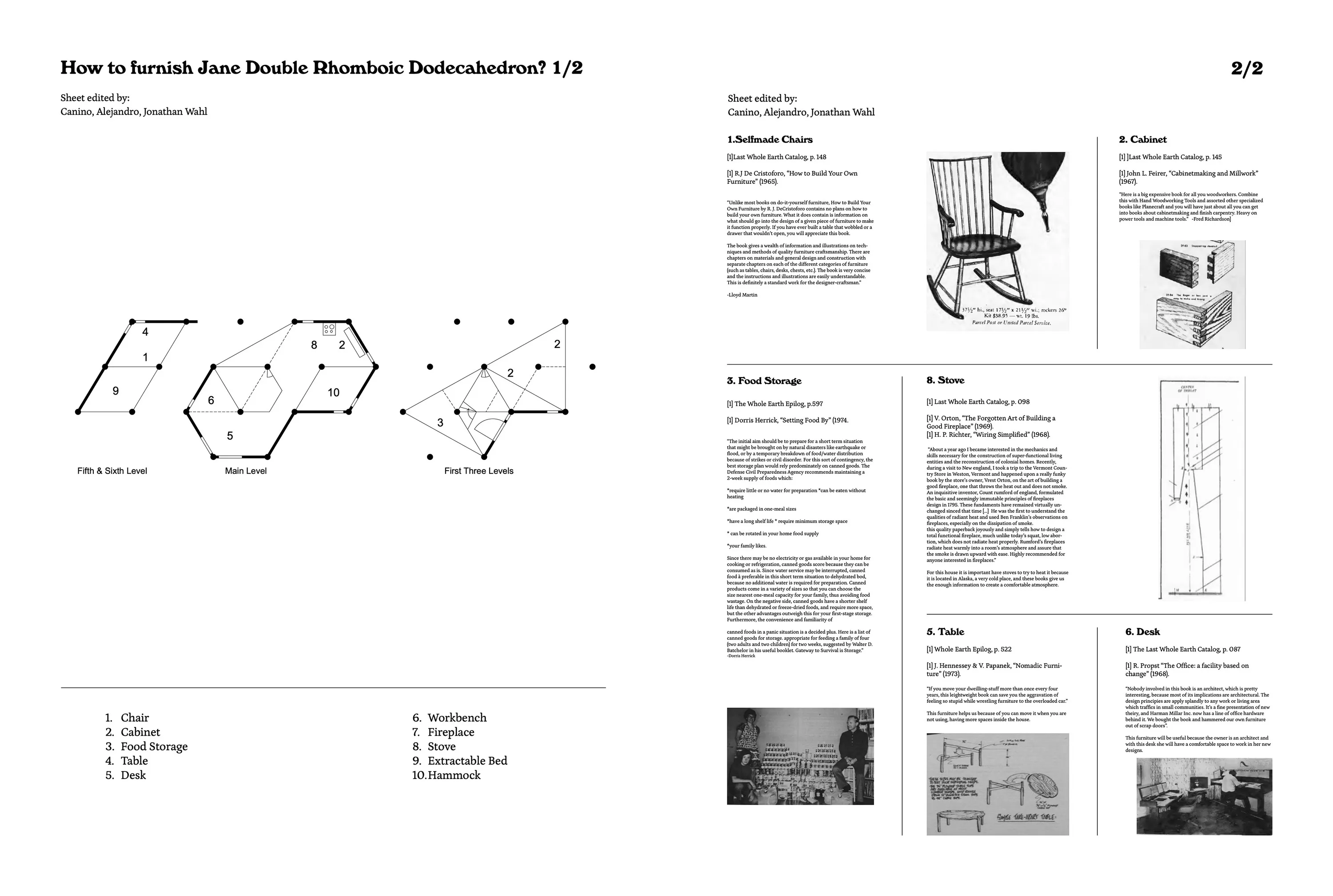 Die Form in Bauteile übersetzen